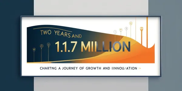 Two Years and 1.7 Million: Charting a Journey of Growth and Innovation image