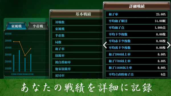Mahjong Free Screenshot 3